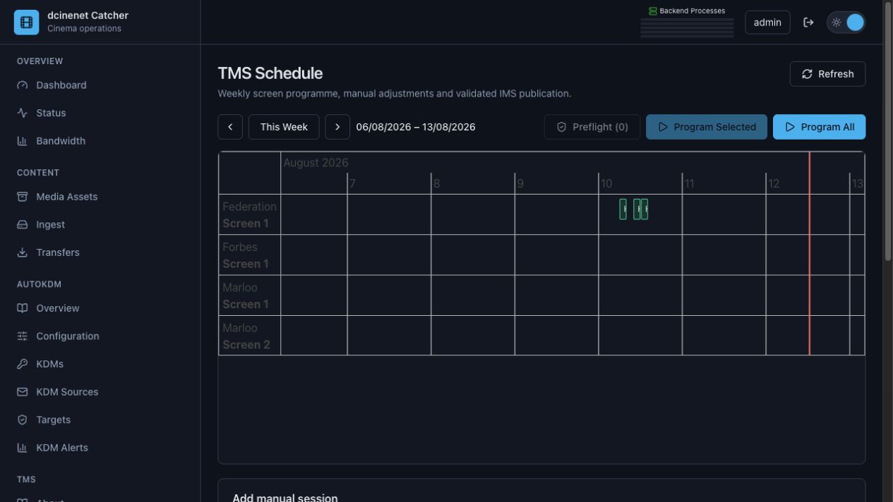 CatcherTMS development schedule showing sessions across several cinema screens